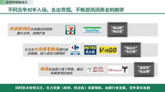 《2017中国便利店发展报告》发布 门店突破10万家，销售规模达1300亿，便利店行业展现强劲增长